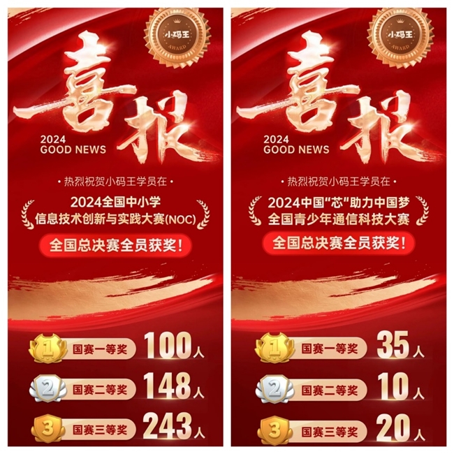 小码王武汉南湖校区盛大开业,将携手更多武汉学子奔赴科技时代(图7) 小码王武汉南湖校区盛大开业,将携手更多武汉学子奔赴科技时代(图7)