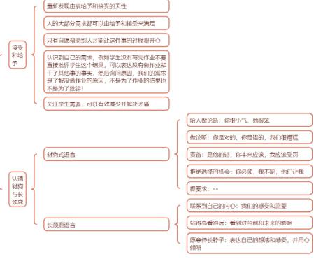 “书香润泽心灵：小码王 ‘读书有用’活动持续激发教育新活力”(图2)