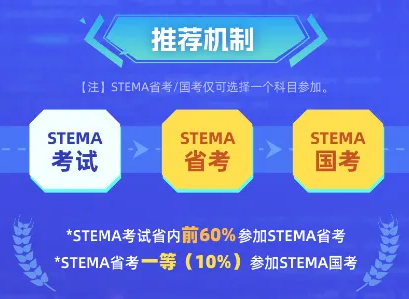 蓝桥青少STEMA测评报名开始啦!(图1) 蓝桥青少STEMA测评报名开始啦!(图1)