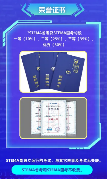 蓝桥青少STEMA测评报名开始啦!(图2) 蓝桥青少STEMA测评报名开始啦!(图2)