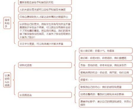 “书香润泽心灵：小码王 ‘读书有用活动持续激发教育新活力”(图2)
