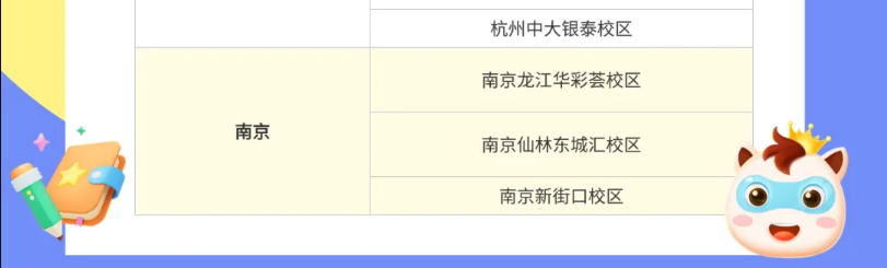 行业互助【全国】| 小码王公益承接童程童美在读学员!(图7) 行业互助【全国】| 小码王公益承接童程童美在读学员!(图7)