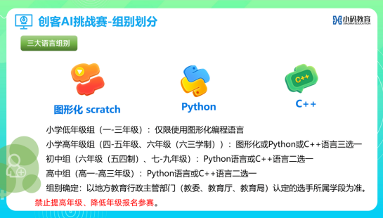 小码王邀你征战 RoboCup机器人世界杯中国赛创客AI挑战赛,开启科技荣耀之旅!(图3) 小码王邀你征战 RoboCup机器人世界杯中国赛创客AI挑战赛,开启科技荣耀之旅!(图3)