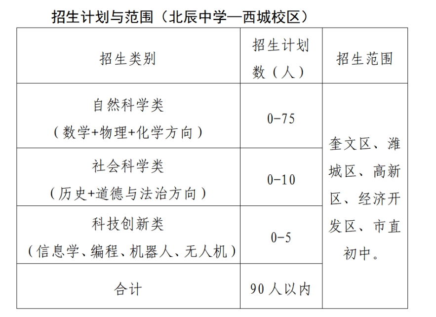 1742117027121771.jpg 2微信图片_20250316172316.jpg