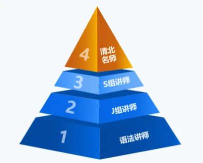 破解信奥人才培养密码！国内首个青少年算法专项研究中心落成(图3)