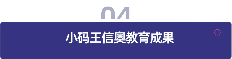 破解信奥人才培养密码！国内首个青少年算法专项研究中心落成(图13)
