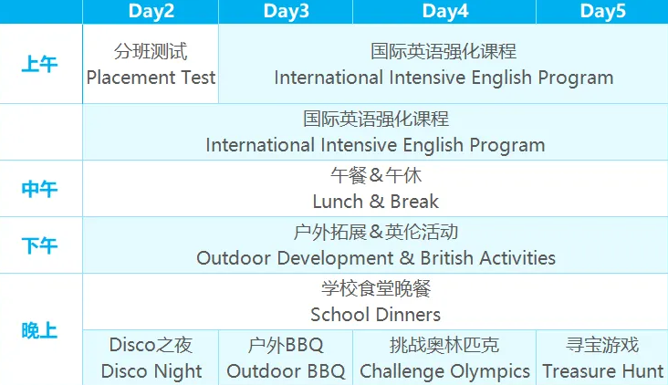 【25暑假|英国百年私校微留学独立营】探访百年私校,畅游牛津剑桥!(图49) image.png