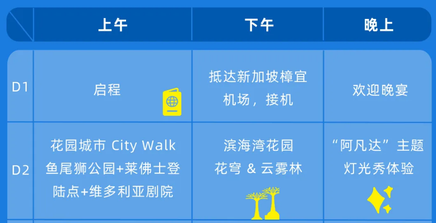 【25暑假|新加坡亲子营】海外亲子游学的首选!(图10) image.png