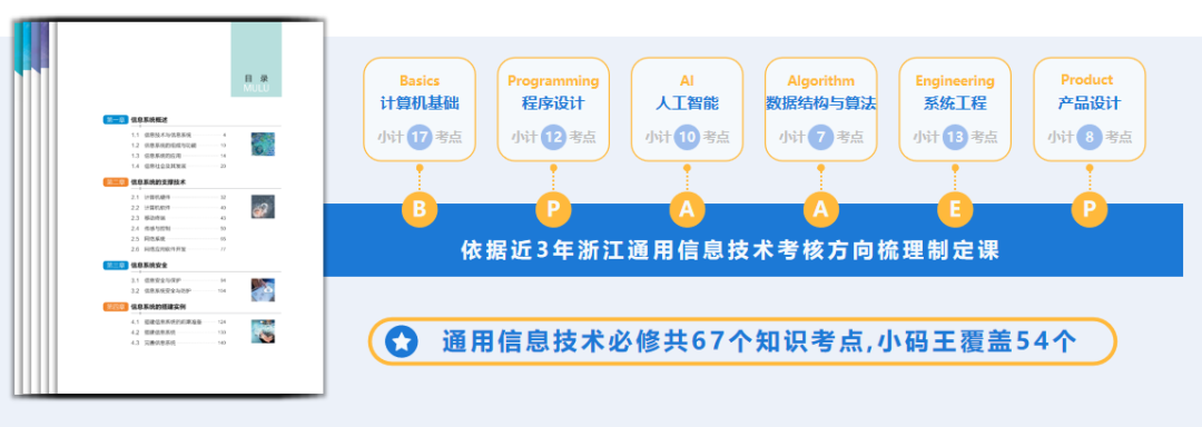Python游戏式+项目式教学,用兴趣领跑学习,这套Python人工智能实战编程课必看!(图10) image.png