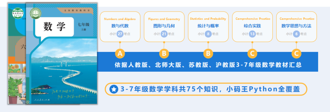 Python游戏式+项目式教学,用兴趣领跑学习,这套Python人工智能实战编程课必看!(图7) image.png