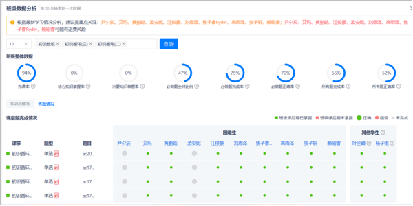 Python游戏式+项目式教学,用兴趣领跑学习,这套Python人工智能实战编程课必看!(图23) image.png