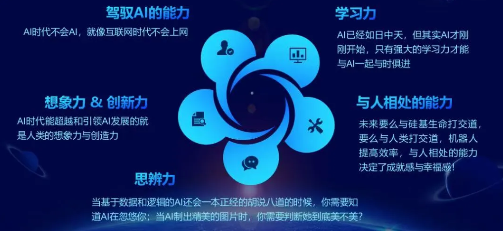 数亿元!小码王获余杭产业基金投资,AI少儿编程教育现新变局?|访谈(图3) 数亿元!小码王获余杭产业基金投资,AI少儿编程教育现新变局?|访谈(图3)