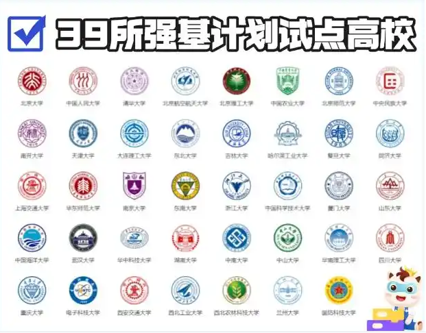 什么是科技特长生?家长该如何布局?一文讲透升学新路径(图3) 什么是科技特长生?家长该如何布局?一文讲透升学新路径(图3)