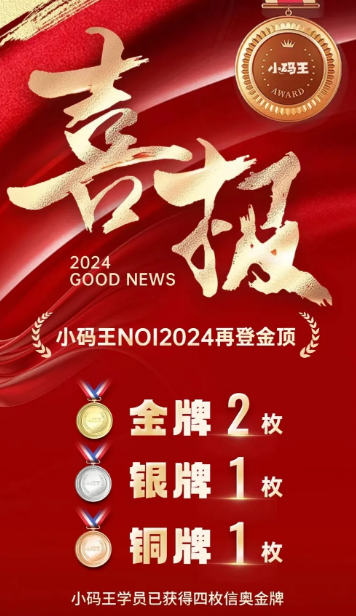小码王信奥获奖记录:获奖是里程碑,更是对编程教育专业与专注的见证!(图3) 小码王信奥获奖记录:获奖是里程碑,更是对编程教育专业与专注的见证!(图3)
