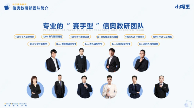 小码王信奥获奖记录:获奖是里程碑,更是对编程教育专业与专注的见证!(图7) 小码王信奥获奖记录:获奖是里程碑,更是对编程教育专业与专注的见证!(图7)
