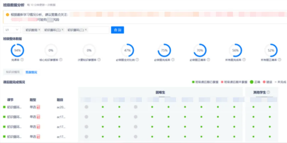 小码王信奥获奖记录:获奖是里程碑,更是对编程教育专业与专注的见证!(图10) 小码王信奥获奖记录:获奖是里程碑,更是对编程教育专业与专注的见证!(图10)