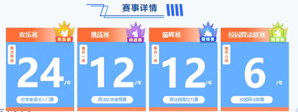 小码王信奥获奖记录:获奖是里程碑,更是对编程教育专业与专注的见证!(图11) 小码王信奥获奖记录:获奖是里程碑,更是对编程教育专业与专注的见证!(图11)
