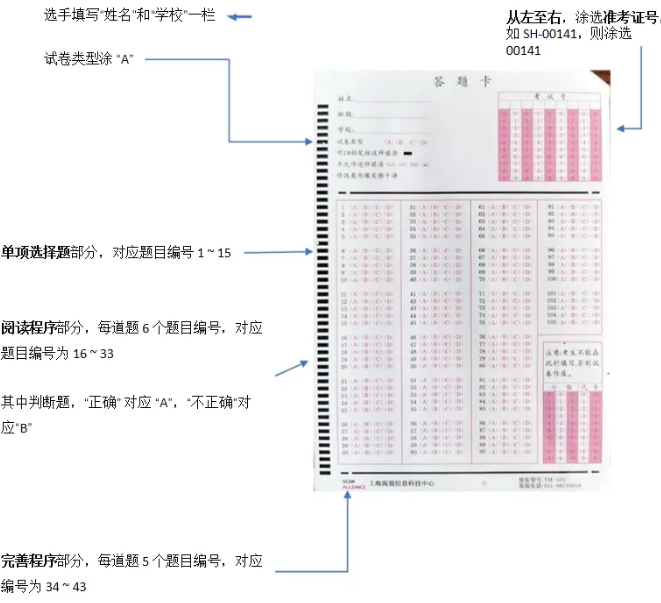 重要!2025CSP-J/S准考证下载倒计时!这些细节错了会影响考试!(图7) 重要!2025CSP-J/S准考证下载倒计时!这些细节错了会影响考试!(图7)