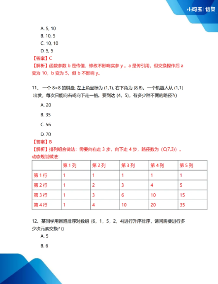 2025CSP-J初赛真题+答案详解已出!孩子能否晋级?这份估分&复盘指南请收好!(图6) 2025CSP-J初赛真题+答案详解已出!孩子能否晋级?这份估分&复盘指南请收好!(图6)