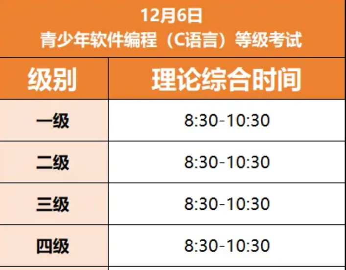 2025年12月中国电子学会等级考试已开放报名!报名&备考超全攻略,必收藏!(图2) 2025年12月中国电子学会等级考试已开放报名!报名&备考超全攻略,必收藏!(图2)