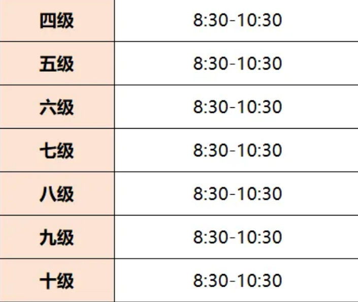 2025年12月中国电子学会等级考试已开放报名!报名&备考超全攻略,必收藏!(图3) 2025年12月中国电子学会等级考试已开放报名!报名&备考超全攻略,必收藏!(图3)