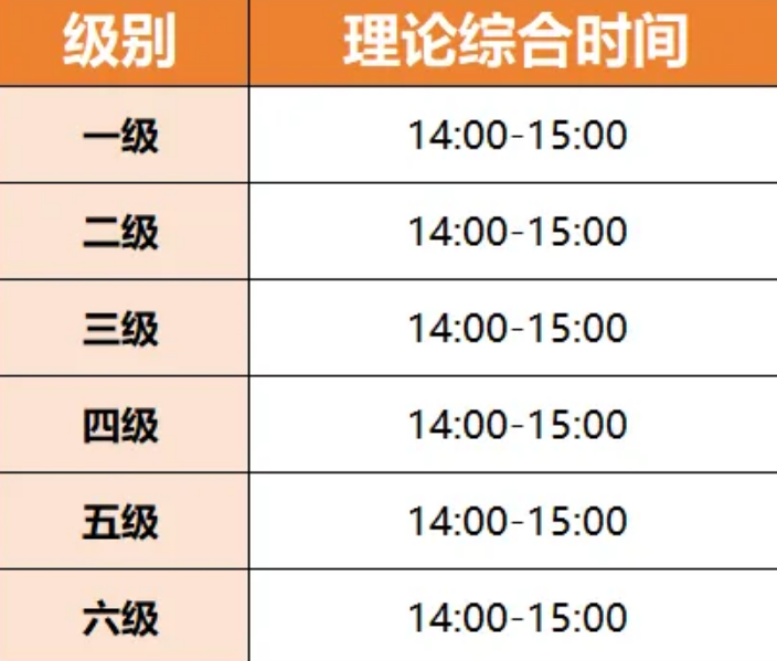 2025年12月中国电子学会等级考试已开放报名!报名&备考超全攻略,必收藏!(图5) 2025年12月中国电子学会等级考试已开放报名!报名&备考超全攻略,必收藏!(图5)