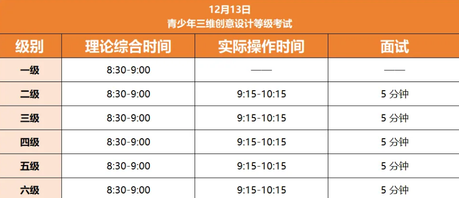 2025年12月中国电子学会等级考试已开放报名!报名&备考超全攻略,必收藏!(图8) 2025年12月中国电子学会等级考试已开放报名!报名&备考超全攻略,必收藏!(图8)