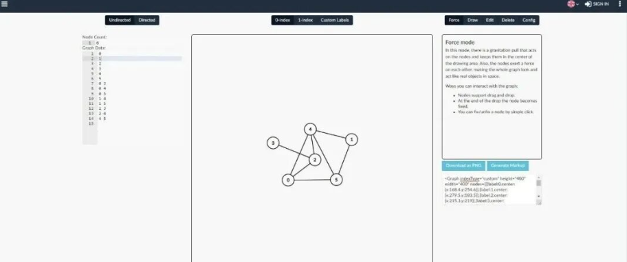 收藏！信竞生学习编程网站汇总，学C++必须知道的打比赛网站！(图5)