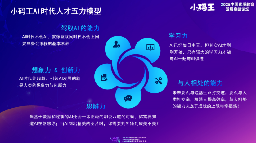 “当AI会编程,还要不要学习编程?”小码王CEO王江有在2025素质教育高峰论坛的深度解读(图5) “当AI会编程,还要不要学习编程?”小码王CEO王江有在2025素质教育高峰论坛的深度解读(图5)