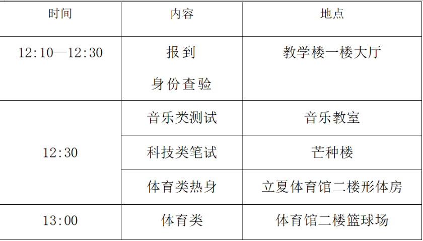 杭州市余杭第一中学2025年特长生招生测试安排(图4)