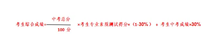 宁波科学中学2025年科技特色班招生简章(图3)