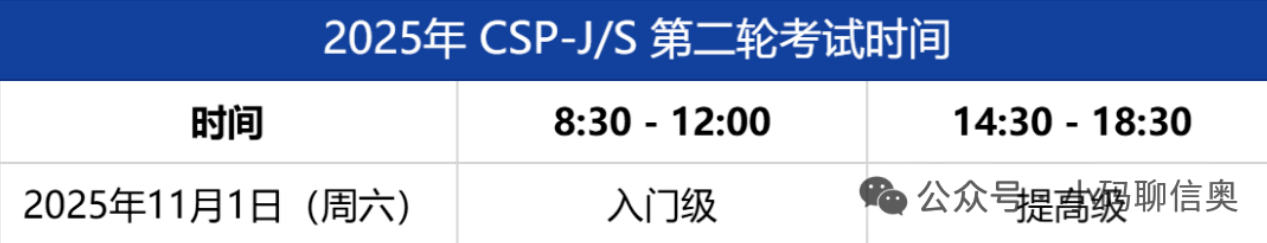 CSP-J/S复赛最后提醒！守住分就能获奖！(图2)