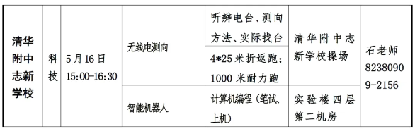 清华附中志新学校2025年高中入学科技特长生招生简章(图2) 清华附中志新学校2025年高中入学科技特长生招生简章(图2)