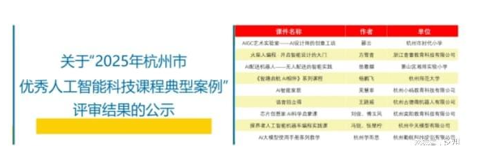 小码王课程入选2025杭州市优秀人工智能科技课程典型案例(图1) 小码王课程入选2025杭州市优秀人工智能科技课程典型案例(图1)