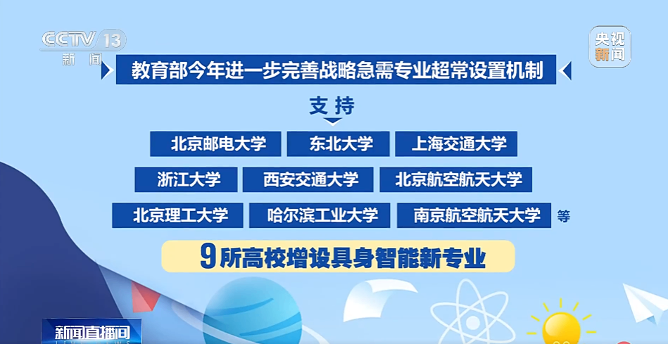重磅!教育部2026本科专业新增38个新专业!中小学生家长必须警惕!(图3) 重磅!教育部2026本科专业新增38个新专业!中小学生家长必须警惕!(图3)