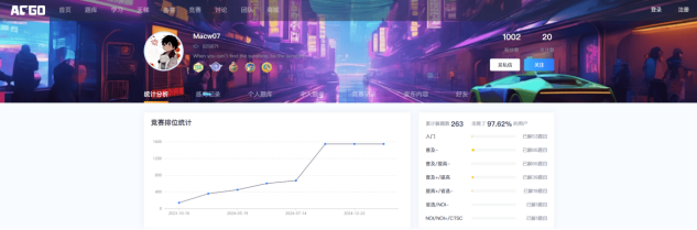 小码王10周年・溯源企划 Vol.03 | 极客少年的成长“密钥”,如何被激活?(图2) 小码王10周年・溯源企划 Vol.03 | 极客少年的成长“密钥”,如何被激活?(图2)