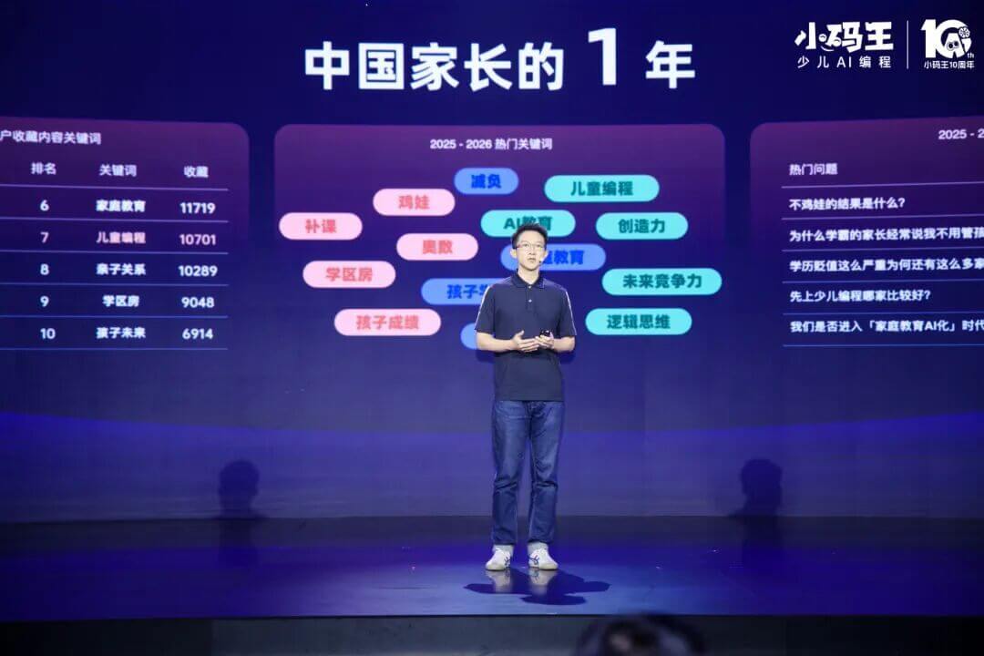 小码王十周年 | 联合知乎发布《中国家长在AI时代下的教育焦虑洞察报告》,解码AI时代家庭教育新答案(图2) 小码王十周年 | 联合知乎发布《中国家长在AI时代下的教育焦虑洞察报告》,解码AI时代家庭教育新答案(图2)