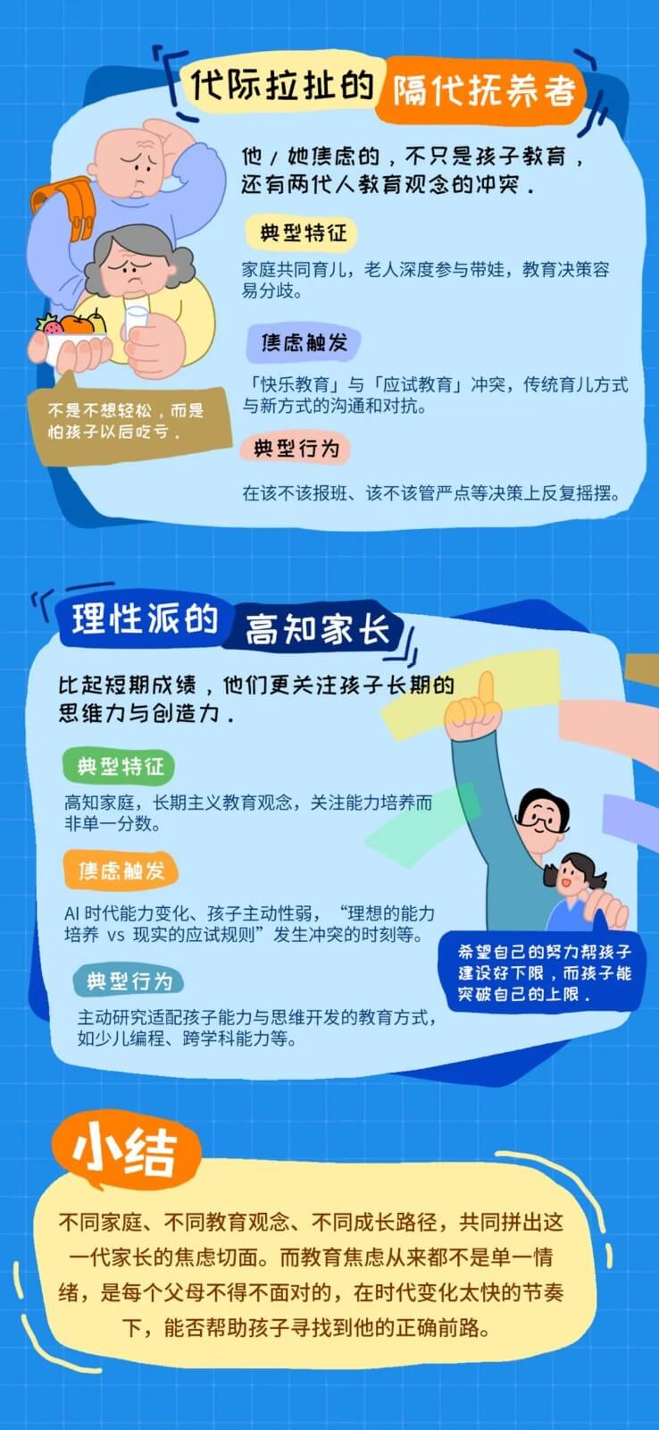 小码王十周年 | 联合知乎发布《中国家长在AI时代下的教育焦虑洞察报告》,解码AI时代家庭教育新答案(图11) 小码王十周年 | 联合知乎发布《中国家长在AI时代下的教育焦虑洞察报告》,解码AI时代家庭教育新答案(图11)
