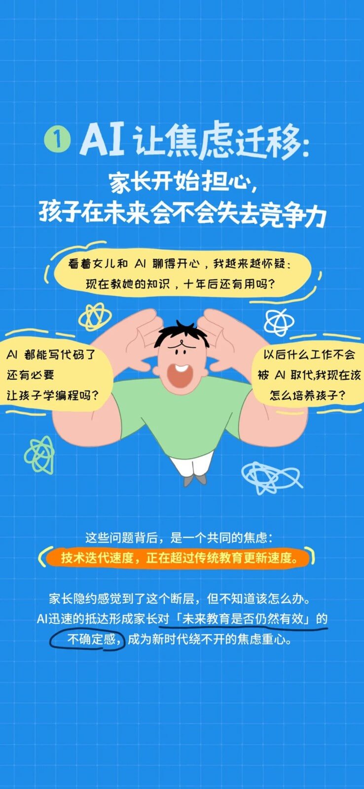 小码王十周年 | 联合知乎发布《中国家长在AI时代下的教育焦虑洞察报告》,解码AI时代家庭教育新答案(图14) 小码王十周年 | 联合知乎发布《中国家长在AI时代下的教育焦虑洞察报告》,解码AI时代家庭教育新答案(图14)