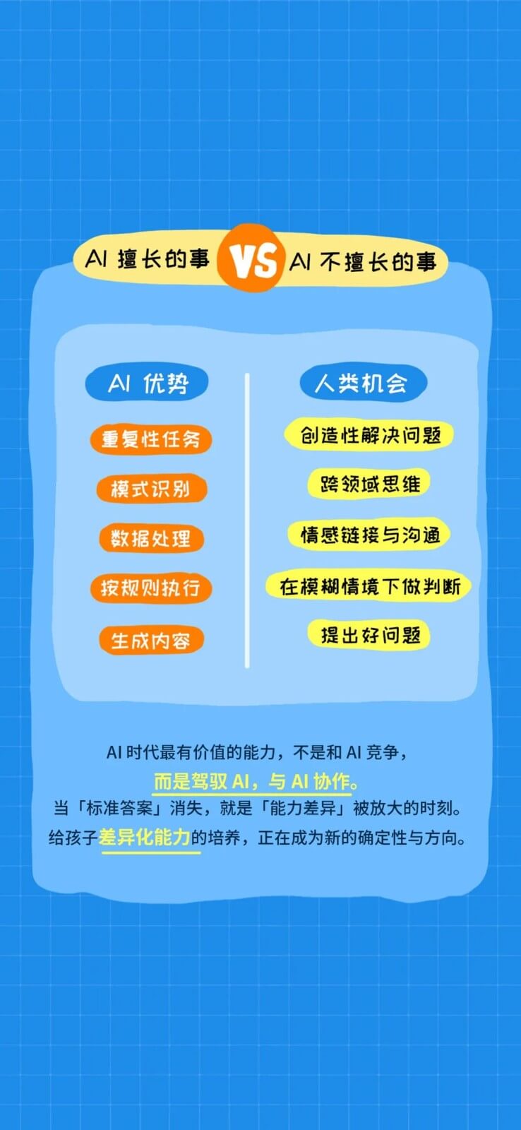小码王十周年 | 联合知乎发布《中国家长在AI时代下的教育焦虑洞察报告》,解码AI时代家庭教育新答案(图20) 小码王十周年 | 联合知乎发布《中国家长在AI时代下的教育焦虑洞察报告》,解码AI时代家庭教育新答案(图20)