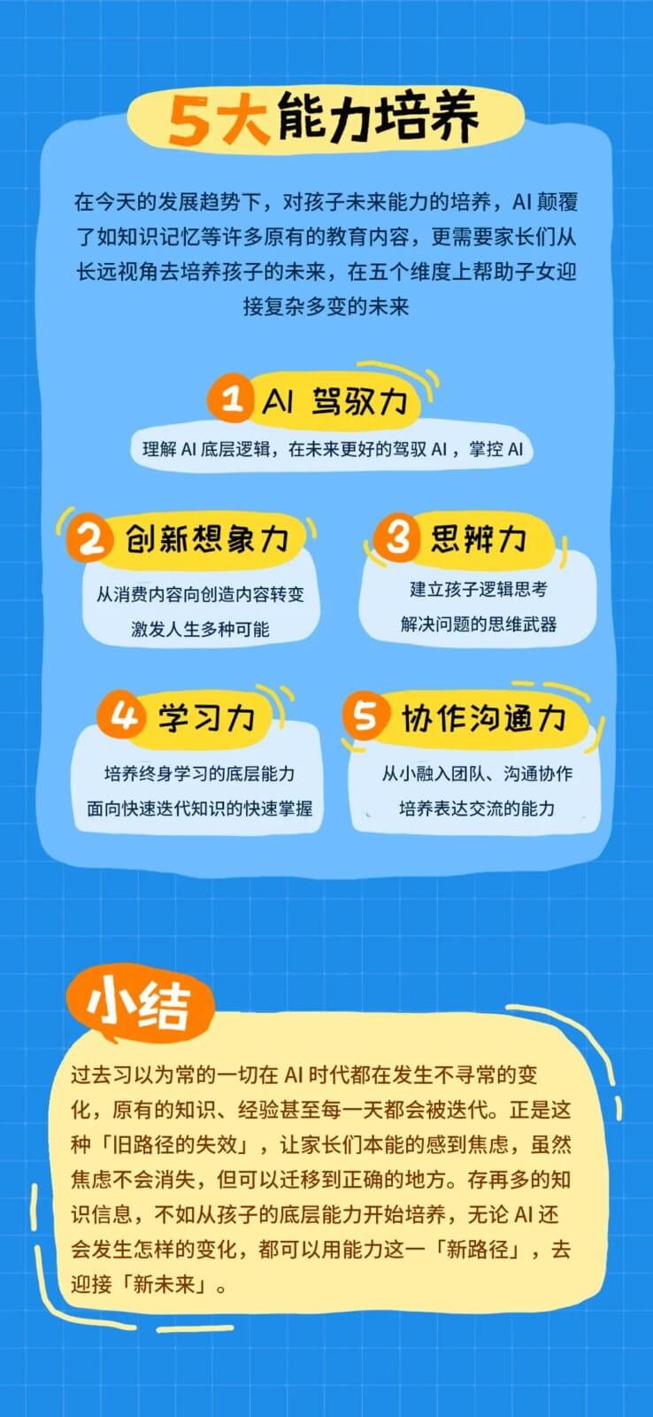 小码王十周年 | 联合知乎发布《中国家长在AI时代下的教育焦虑洞察报告》,解码AI时代家庭教育新答案(图21) 小码王十周年 | 联合知乎发布《中国家长在AI时代下的教育焦虑洞察报告》,解码AI时代家庭教育新答案(图21)