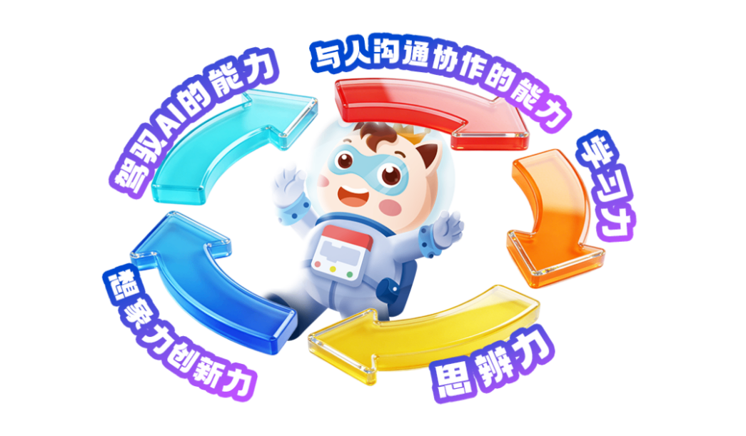 9岁多的孩子想冲刺CSP赛事,晚不晚?看完这篇你就懂了(图2) 9岁多的孩子想冲刺CSP赛事,晚不晚?看完这篇你就懂了(图2)