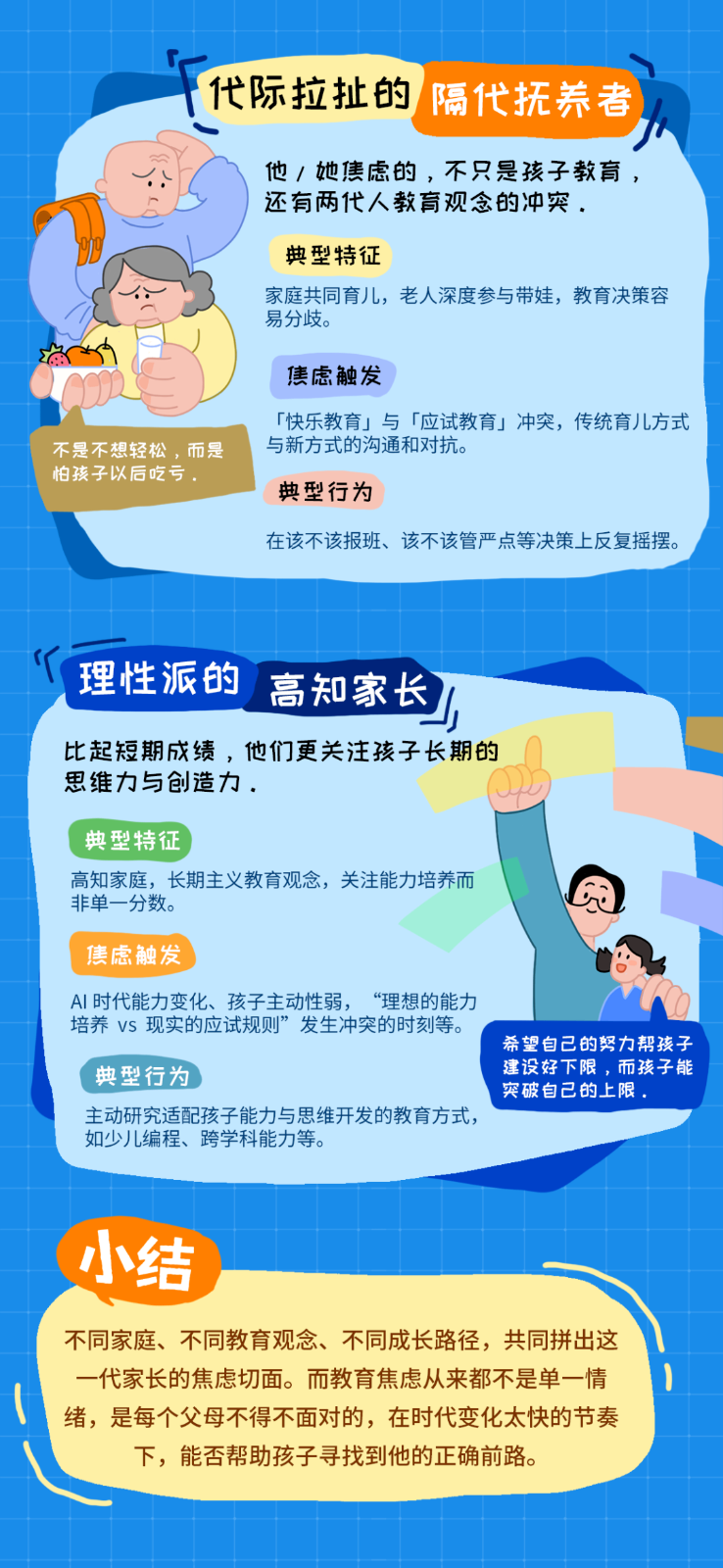 重磅！10万+家长权威调研：90%的育儿内卷都是无效努力！[2026教育新趋势](图8)