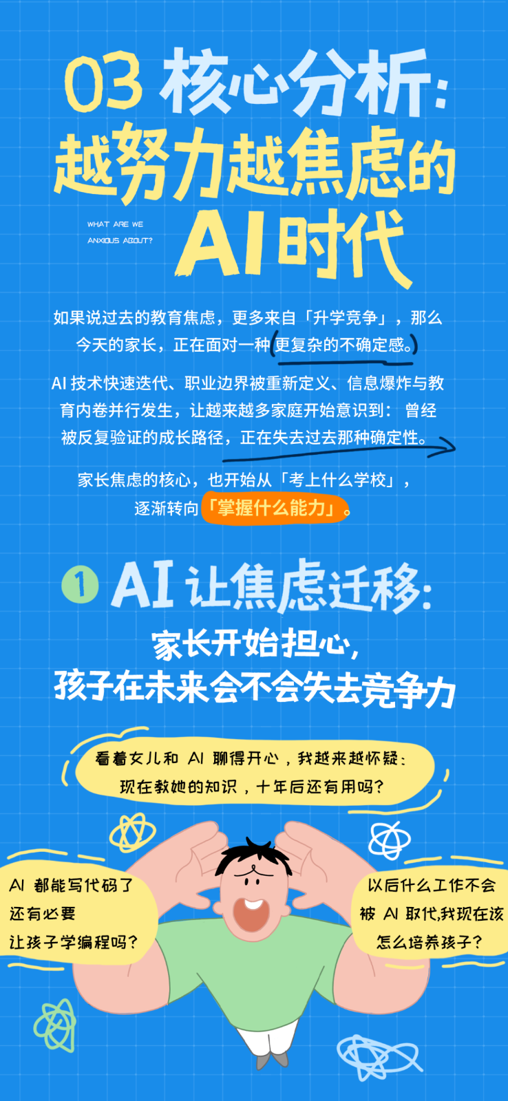 重磅！10万+家长权威调研：90%的育儿内卷都是无效努力！[2026教育新趋势](图9)