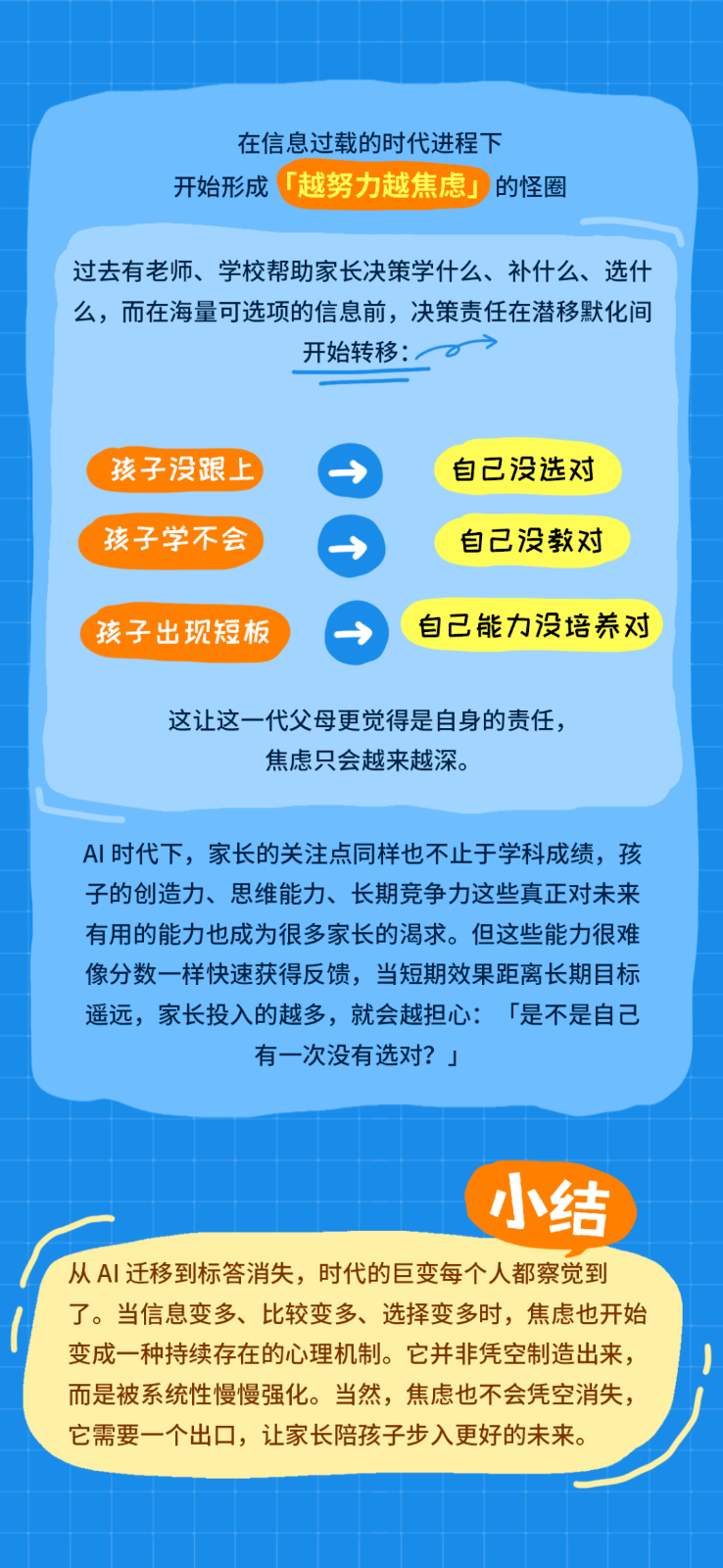 重磅！10万+家长权威调研：90%的育儿内卷都是无效努力！[2026教育新趋势](图13)