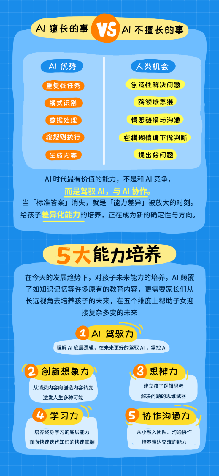 重磅！10万+家长权威调研：90%的育儿内卷都是无效努力！[2026教育新趋势](图15)