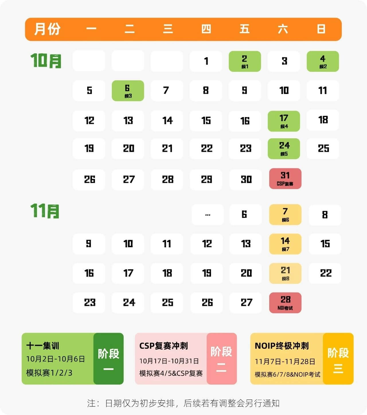 NOIP赛前冲刺线上直播课(图4) 4aa1b603090fea9f1b709ce232a23f12.jpg
