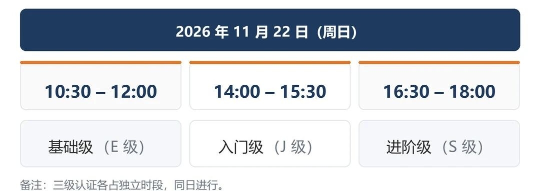 关于2026年秋冬季IOAI中国区CAICP人工智能能力认证活动第一轮开放报名的通知(图1) 006ea5f6cb167e8f0edfd426084359d7.jpg