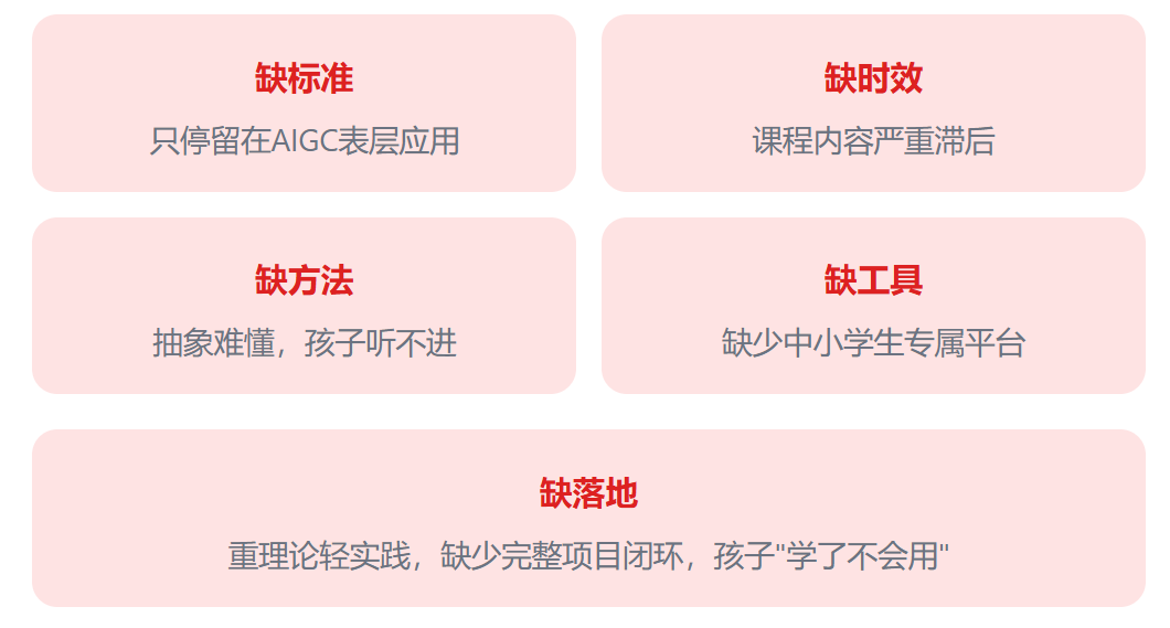 这只"机器狗",正在帮1-3年级孩子赢在AI时代的起跑线上!(图1) 这只"机器狗",正在帮1-3年级孩子赢在AI时代的起跑线上!(图1)