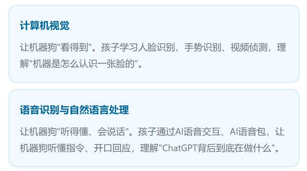 这只"机器狗",正在帮1-3年级孩子赢在AI时代的起跑线上!(图2) 这只"机器狗",正在帮1-3年级孩子赢在AI时代的起跑线上!(图2)